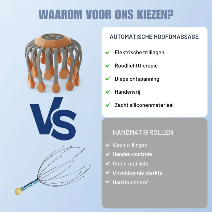 Octopus Massage Kop – 20 Massagetechnieken – Voor Hoofd en Nek