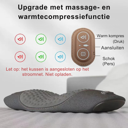 Neksteun Massagetoestel – Verwarming – Ondersteuning – Voor nek en schouders
