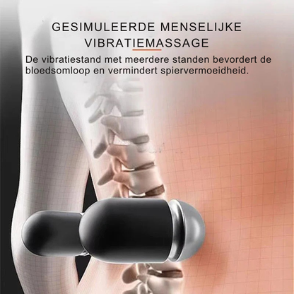 Neksteun Massagetoestel – Verwarming – Ondersteuning – Voor nek en schouders