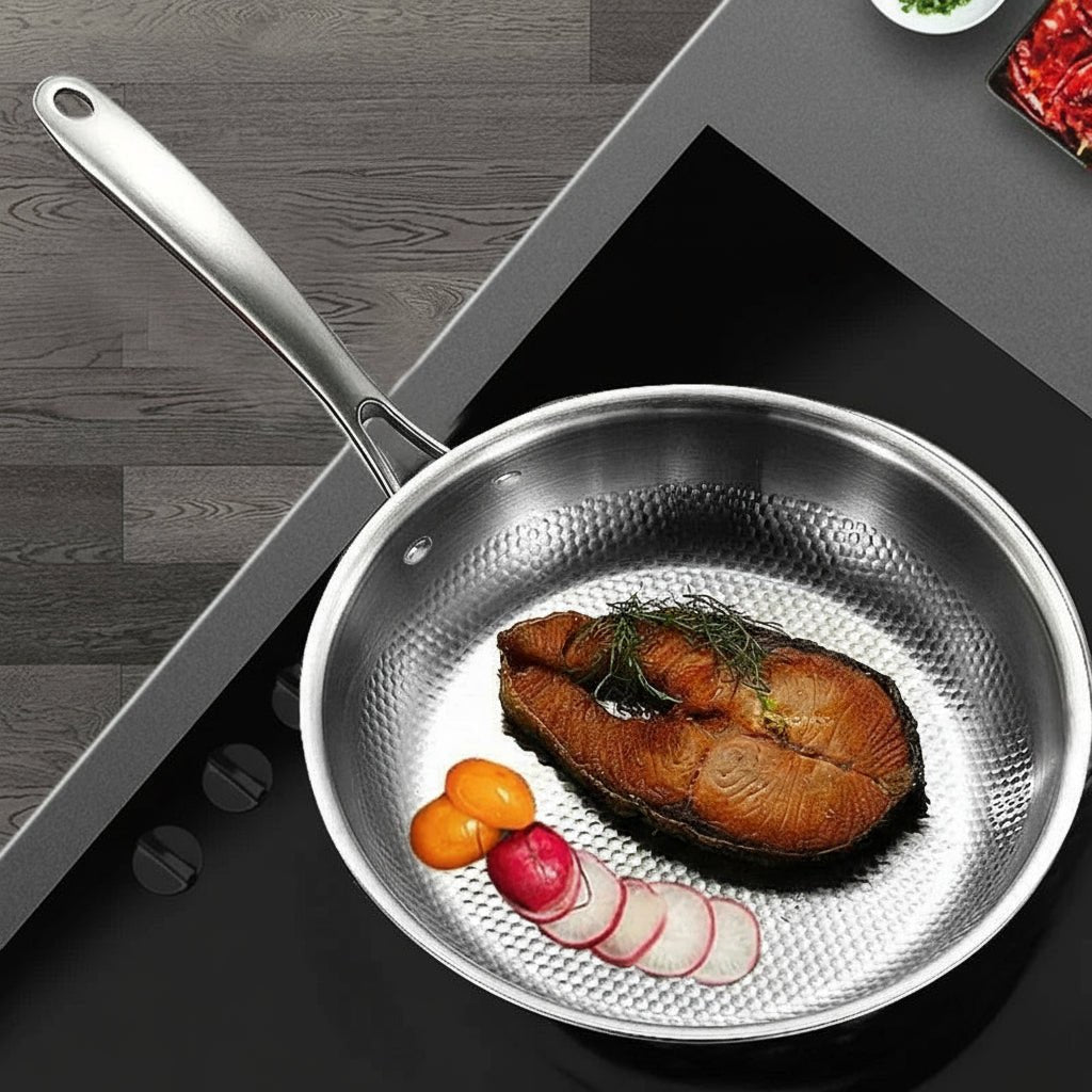 Rvs Pan Rvs Koekenpan – Antikleef – Ergonomisch Handvat – Voor Keuken – Fittershape