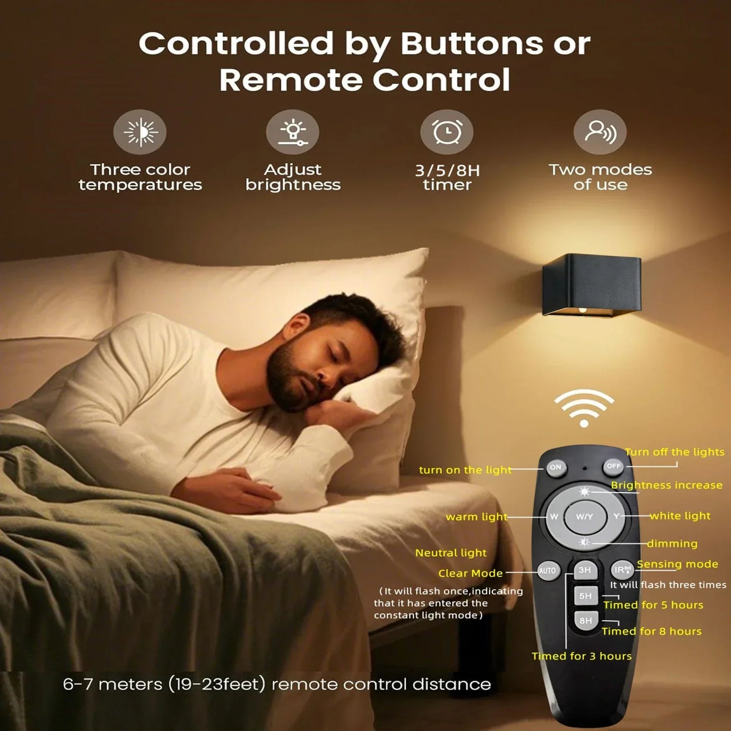 Wandlamp met Bewegingssensor – Dimbaar – USB Oplaadbaar – Geschikt voor Elke Kamer