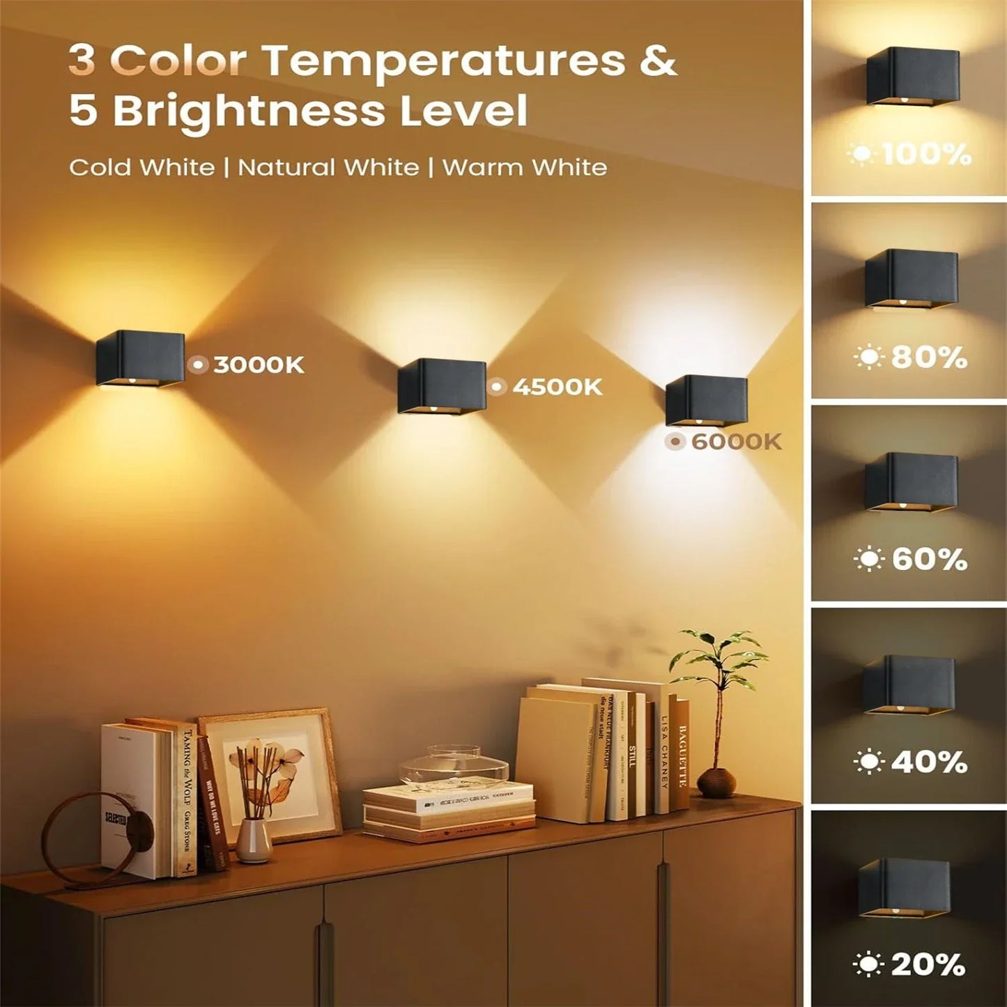 Wandlamp met Bewegingssensor – Dimbaar – USB Oplaadbaar – Geschikt voor Elke Kamer