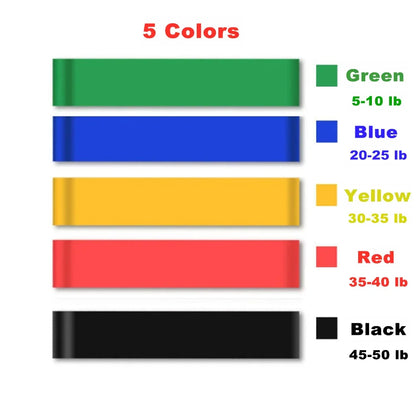 Weerstandsbanden Set – Voor Spierversterking en Flexibiliteit