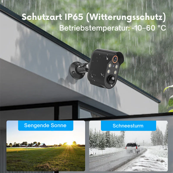 Slimme Beveiligingscamera – Nachtzicht – Beweging Sensor – App Besturing