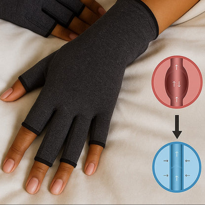 Thermische Handschoenen – Voor Ondersteuning & Herstel