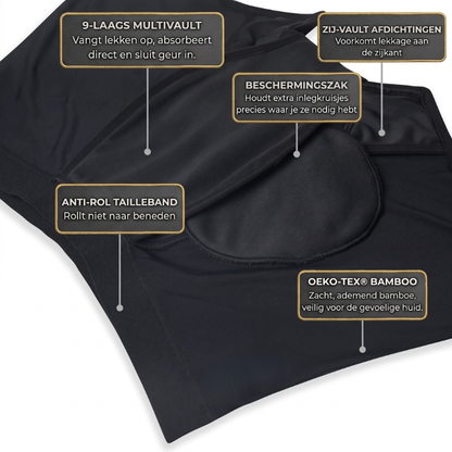 Fittershape All-Day Protection Boxer – absorberend & geurblokkerend