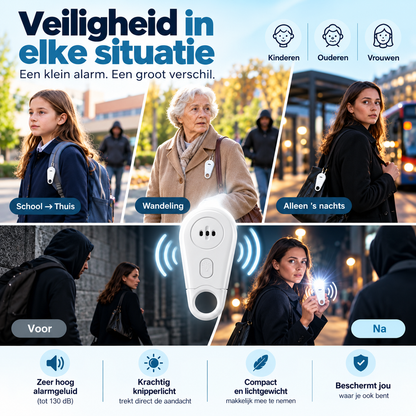 Fittershape Veiligheidsalarm – 130 dB met strobolicht & zaklamp