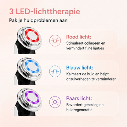 Fittershape 7-in-1 Face Lifting Device – EMS & LED voor versteviging