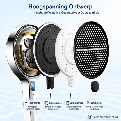 Fittershape Premium XL Shower Head – met 4 stralen & verhoogde druk
