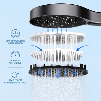 Fittershape Premium XL Shower Head – met 4 stralen & verhoogde druk