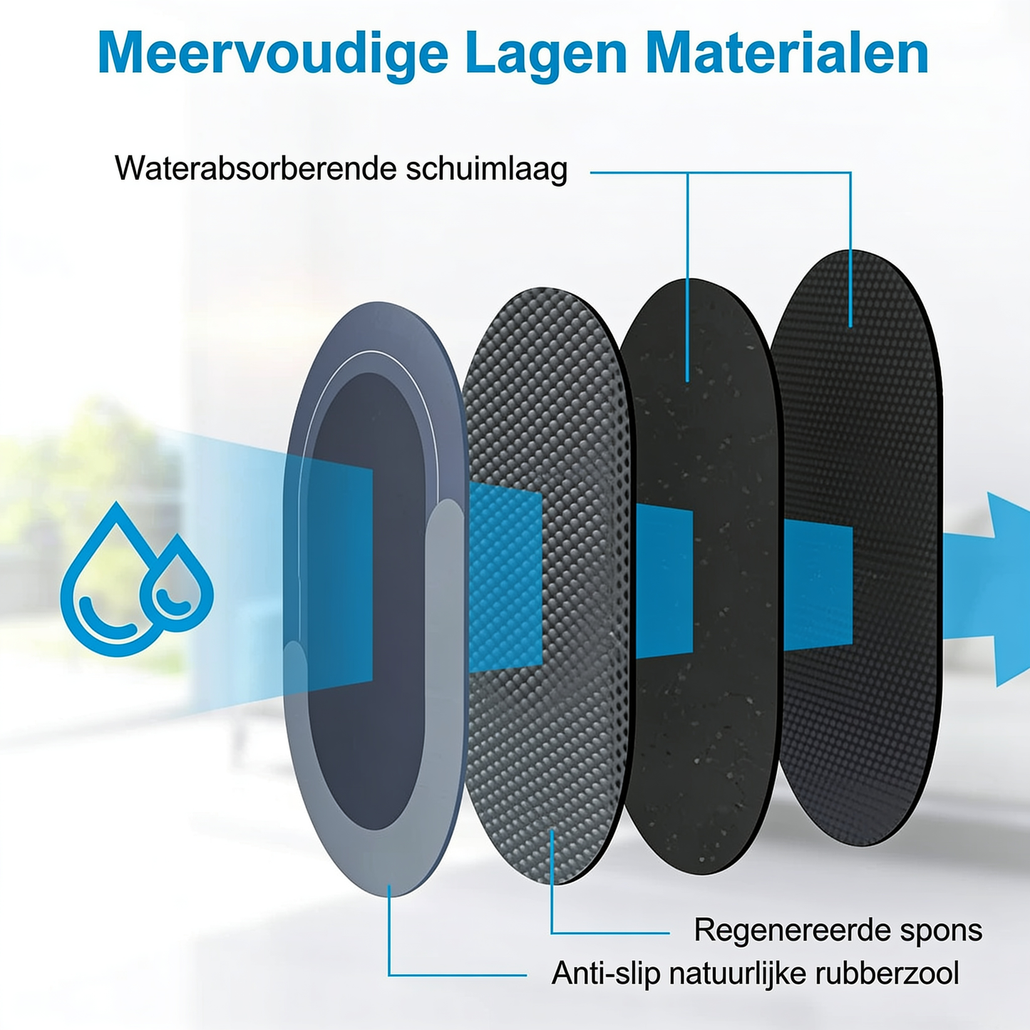 Fittershape Magic Mat – snel droog & antislip