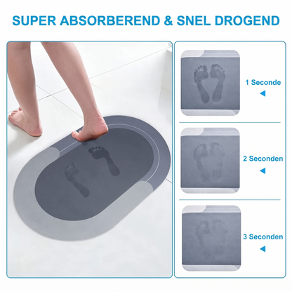 Fittershape Magic Mat – snel droog & antislip