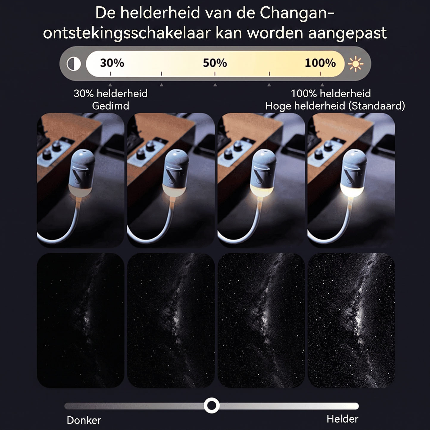 Fittershape Dream Projector – Galaxy projector voor rustige nachten