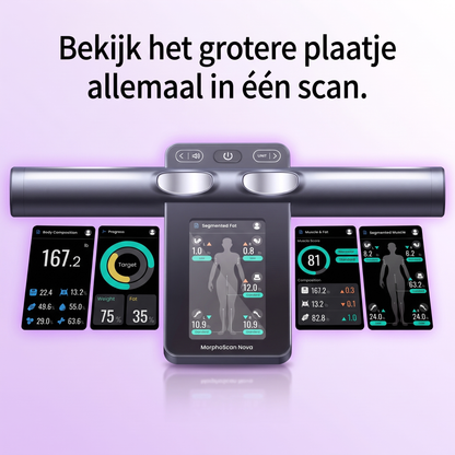Fittershape Body Composition Analyzer – met 8-elektroden & app
