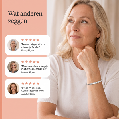 Fittershape Diabetes Slim Bracelet – medische alertheid & stijl