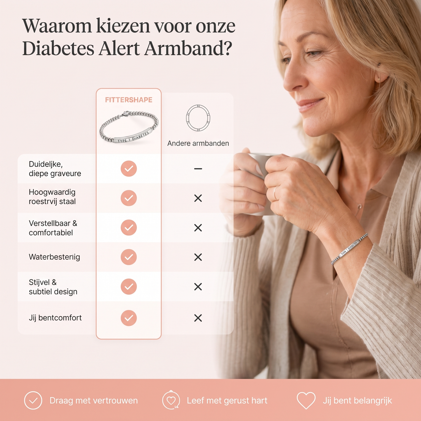 Fittershape Diabetes Slim Bracelet – medische alertheid & stijl