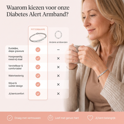 Fittershape Diabetes Slim Bracelet – medische alertheid & stijl