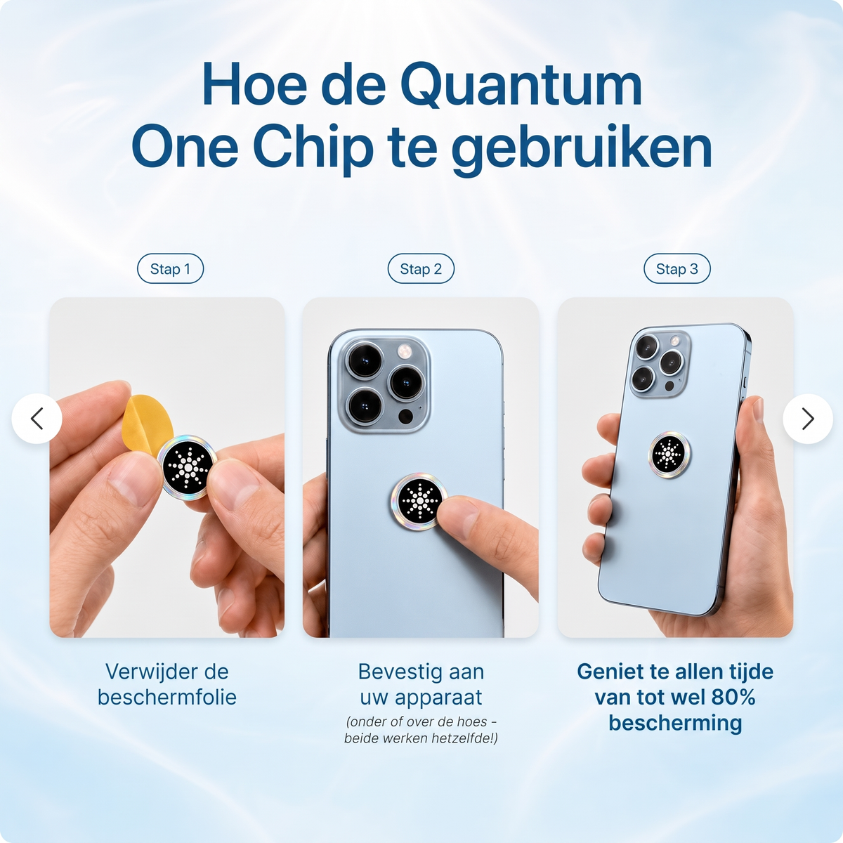 Fittershape EMF Protection Chips – voor telefoon, tablet & laptop