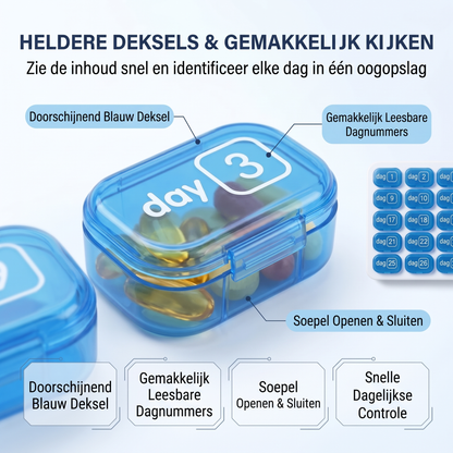 Fittershape 31-Daagse Pillenorganizer – met uitneembare vakjes