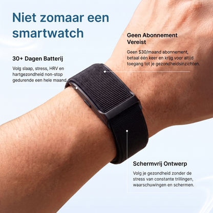 Fittershape HLTH Band – gezondheidstracker zonder abonnement