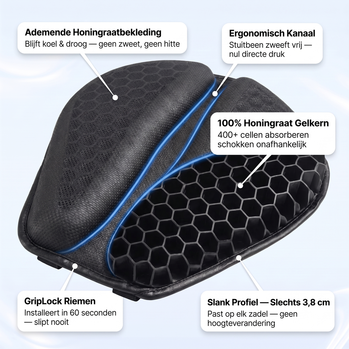 Fittershape Gel Rider Cushion – honingraat gelkussen met verkoelende hoes