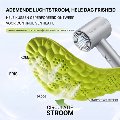Fittershape Padel Inlegzool – stabiliteit & schokdemping