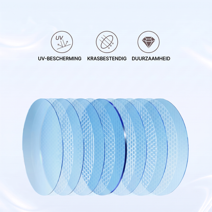 Fittershape Anti-Blauwlicht Leesbril – ultralight TR90 montuur
