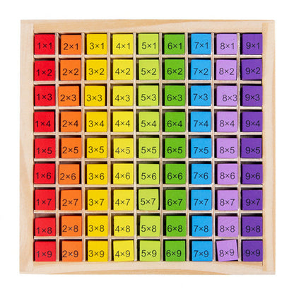 Multiplicatietafel – Houten Blokken – Kleurrijk – Voor Kinderen
