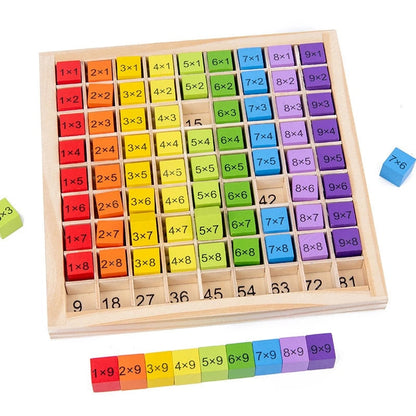 Multiplicatietafel – Houten Blokken – Kleurrijk – Voor Kinderen