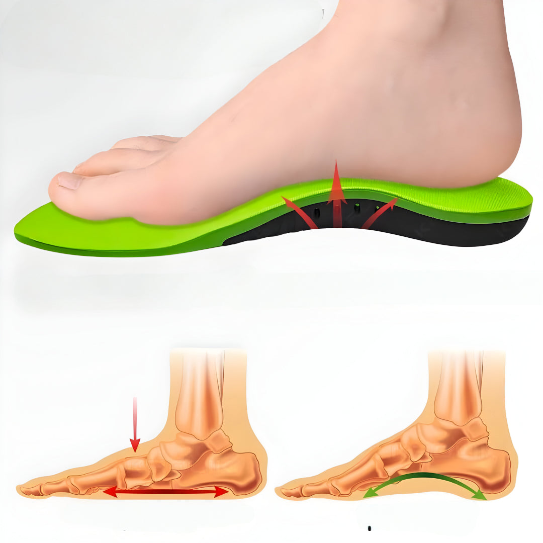 Orthopedische inlegzolen – Verstelbare Drukverlichting – Voor Voetpijn
