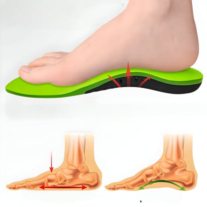 Orthopedische inlegzolen – Verstelbare Drukverlichting – Voor Voetpijn