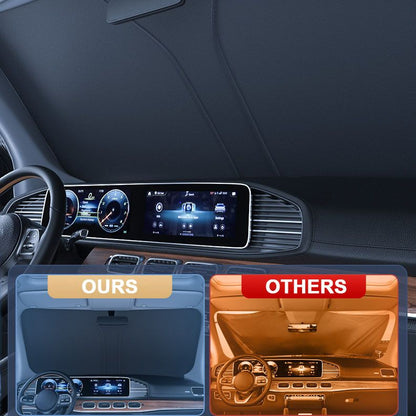 Zonnescherm Voor Auto – UV Bescherming – Voor Voorruit en Interieur