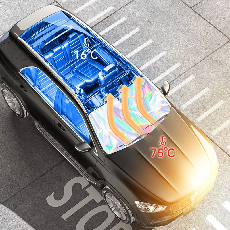 Zonnescherm Voor Auto – UV Bescherming – Voor Voorruit en Interieur