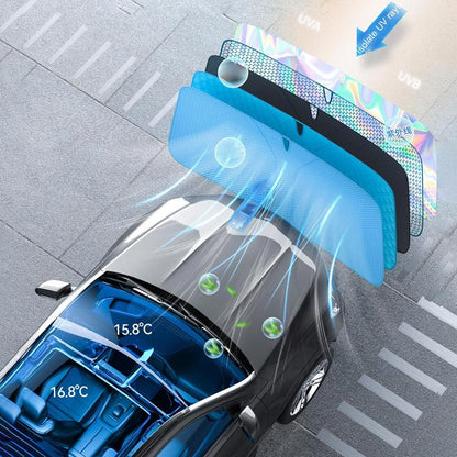 Zonnescherm Voor Auto – UV Bescherming – Voor Voorruit en Interieur