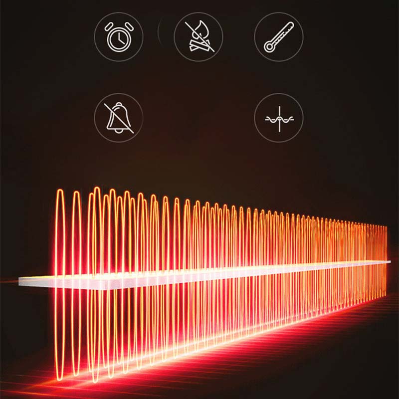 AutoCool 2-in-1 Ventilator - Verwarming en Ventilatie voor Alle Seizoenen