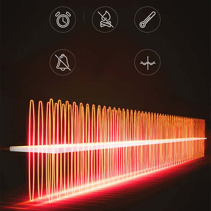 AutoCool 2-in-1 Ventilator - Verwarming en Ventilatie voor Alle Seizoenen